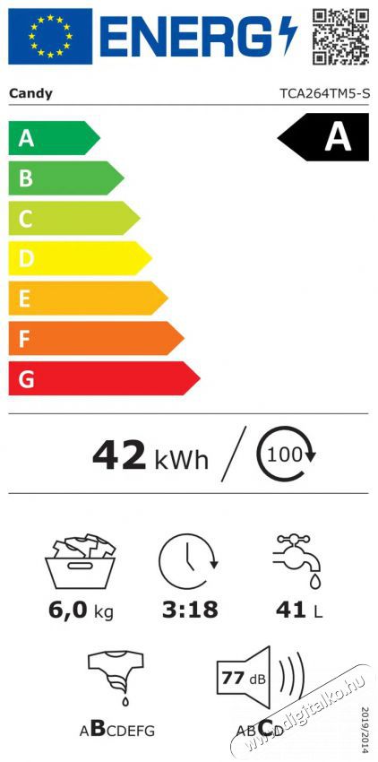 Candy TCA264TM5-S C-WASH 500 H&aacute;ztart&aacute;s / Otthon / K&uuml;lt&eacute;r - Mos&oacute;g&eacute;p / sz&aacute;r&iacute;t&oacute;g&eacute;p - Fel&uuml;lt&ouml;ltős mos&oacute;g&eacute;p - 515277
