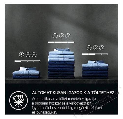 AEG LFR61844BE ProSense el&ouml;lt&ouml;ltős mos&oacute;g&eacute;p H&aacute;ztart&aacute;s / Otthon / K&uuml;lt&eacute;r - Mos&oacute;g&eacute;p / sz&aacute;r&iacute;t&oacute;g&eacute;p - El&ouml;lt&ouml;ltős norm&aacute;l (60cm-ig) mos&oacute;g&eacute;p - 496794
