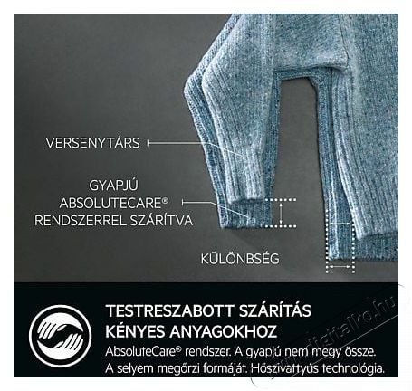 AEG TR8384CE H&aacute;ztart&aacute;s / Otthon / K&uuml;lt&eacute;r - Mos&oacute;g&eacute;p / sz&aacute;r&iacute;t&oacute;g&eacute;p - Sz&aacute;r&iacute;t&oacute;g&eacute;p - 515057