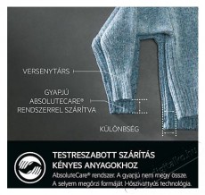 AEG TR8384E H&aacute;ztart&aacute;s / Otthon / K&uuml;lt&eacute;r - Mos&oacute;g&eacute;p / sz&aacute;r&iacute;t&oacute;g&eacute;p - Sz&aacute;r&iacute;t&oacute;g&eacute;p - 515058