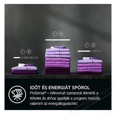 AEG TR9384CE H&aacute;ztart&aacute;s / Otthon / K&uuml;lt&eacute;r - Mos&oacute;g&eacute;p / sz&aacute;r&iacute;t&oacute;g&eacute;p - Sz&aacute;r&iacute;t&oacute;g&eacute;p - 515061