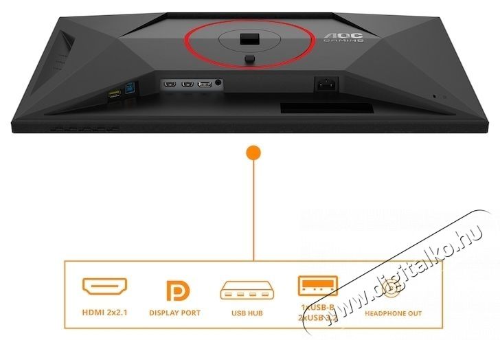 Aoc Q27G4SRU Gaming monitor, 27 , QHD, gyors IPS, WLED, 320Hz Iroda &eacute;s sz&aacute;m&iacute;t&aacute;stechnika - Monitor - Monitor - 534151