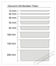 APS GN Rozsdamentes ac&eacute;l 1/4, 26,5 x 16,2 cm, 100 mm, 2,8 l, 81404 Konyhai term&eacute;kek - Ed&eacute;ny - S&uuml;tőed&eacute;ny / j&eacute;nai t&aacute;l - 524131