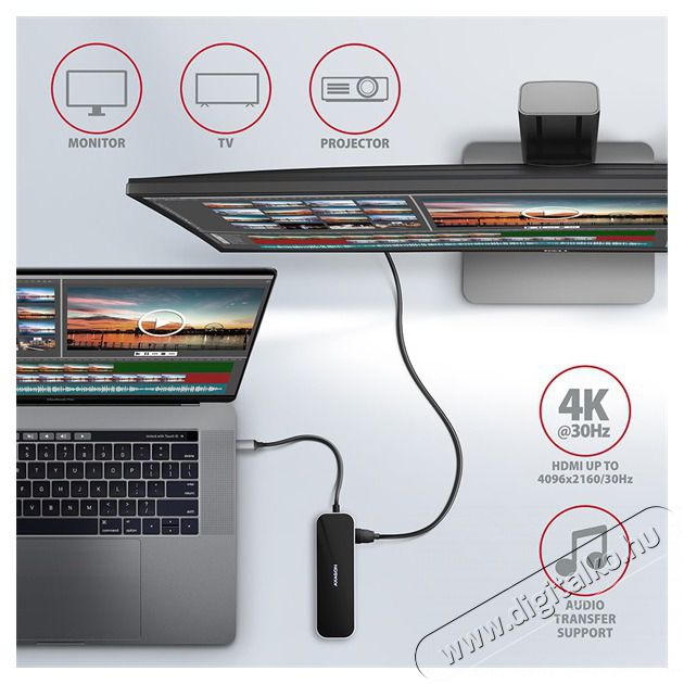 Axagon HMC-6GL SUPERSPEED USB-C COMBO 6IN1 HUB Iroda &eacute;s sz&aacute;m&iacute;t&aacute;stechnika - Notebook kieg&eacute;sz&iacute;tő - USB hub / eloszt&oacute; - 392361