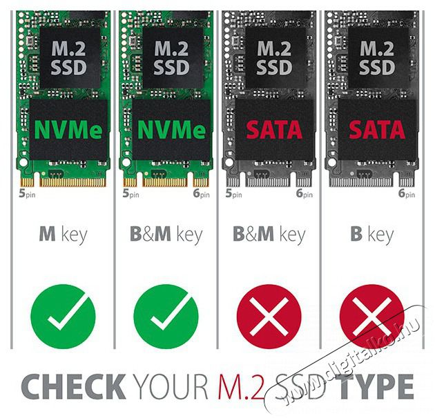 Axagon PCEM2-N PCI-Express - NVME M.2 adapter Iroda &eacute;s sz&aacute;m&iacute;t&aacute;stechnika - Adatt&aacute;rol&oacute; / merevlemez - Kieg&eacute;sz&iacute;tő - 395381