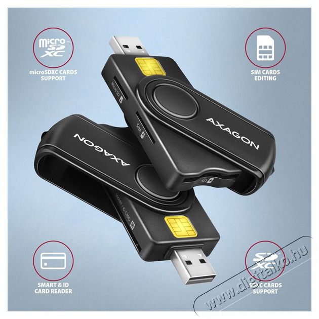 Axagon CRE-SMP2A USB Smart card & SD/microSD/SIM card PocketReader &ouml;sszecsukhat&oacute; okos k&aacute;rtyaolvas&oacute; Iroda &eacute;s sz&aacute;m&iacute;t&aacute;stechnika - Egy&eacute;b sz&aacute;m&iacute;t&aacute;stechnikai term&eacute;k - 459256