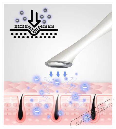 BeautyRelax Creambooster Sz&eacute;ps&eacute;g&aacute;pol&aacute;s / Eg&eacute;szs&eacute;g - Egy&eacute;b sz&eacute;ps&eacute;g / eg&eacute;szs&eacute;g term&eacute;k - 511763