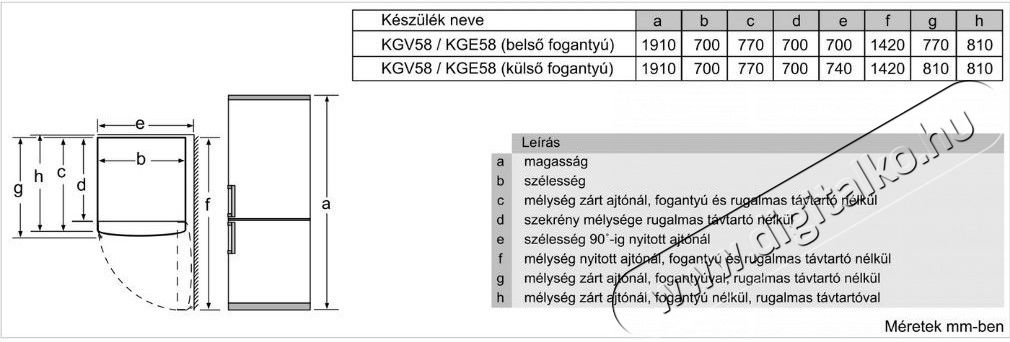 Bosch KGV58VLEAS Alulfagyaszt&oacute;s hűtőszekr&eacute;ny Konyhai term&eacute;kek - Hűtő, fagyaszt&oacute; (szabadon&aacute;ll&oacute;) - Alulfagyaszt&oacute;s kombin&aacute;lt hűtő - 362772
