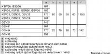 Bosch KSV33VWEP Egyajt&oacute;s hűtőszekr&eacute;ny Konyhai term&eacute;kek - Hűtő, fagyaszt&oacute; (szabadon&aacute;ll&oacute;) - Fagyaszt&oacute; n&eacute;lk&uuml;li hűtő - 362782