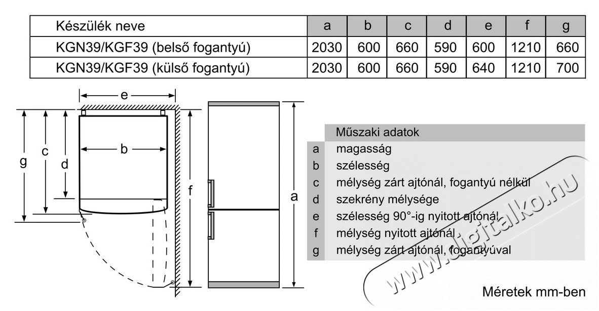 Bosch KGN39VLEB alulfagyaszt&oacute;s hűtő Konyhai term&eacute;kek - Hűtő, fagyaszt&oacute; (szabadon&aacute;ll&oacute;) - Alulfagyaszt&oacute;s kombin&aacute;lt hűtő - 377976