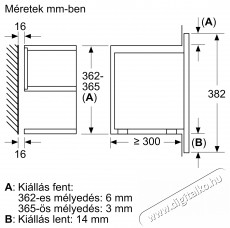 Bosch BFL7221W1 Be&eacute;p&iacute;thető mikrohull&aacute;m&uacute; s&uuml;tő Feh&eacute;r Konyhai term&eacute;kek - Mikrohull&aacute;m&uacute; s&uuml;tő - Mikrohull&aacute;m&uacute; s&uuml;tő (be&eacute;p&iacute;thető) - 490954