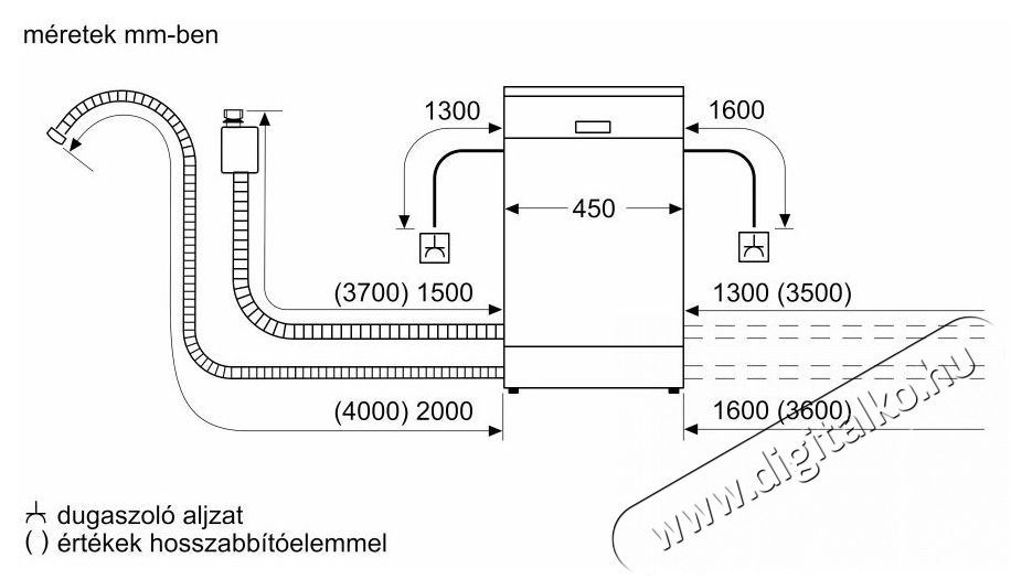 Bosch SPV4HMX10E Serie 4 Teljesen integr&aacute;lhat&oacute; mosogat&oacute;g&eacute;p, 10 ter&iacute;t&eacute;k, 44.8 cm, VarioDrawe, MachineCare, E energiaoszt&aacute;ly, Feh&eacute;r  Konyhai term&eacute;kek - Mosogat&oacute;g&eacute;p - Norm&aacute;l (60cm) szabadon&aacute;ll&oacute; mosogat&oacute;g&eacute;p - 492730