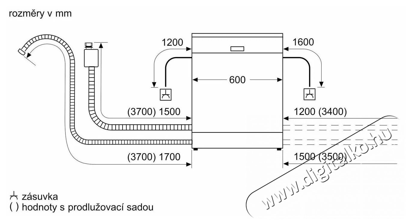 Bosch SMS6ECC12E Serie 6 Konyhai term&eacute;kek - Mosogat&oacute;g&eacute;p - Norm&aacute;l (60cm) szabadon&aacute;ll&oacute; mosogat&oacute;g&eacute;p - 515256