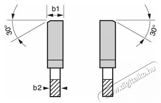 Bosch Construct K&ouml;rfűr&eacute;szlap, f&aacute;hoz, 190 x 30 x 2.6 mm H&aacute;ztart&aacute;s / Otthon / K&uuml;lt&eacute;r - Szersz&aacute;m - Kieg&eacute;sz&iacute;tő, tartoz&eacute;k - 535000