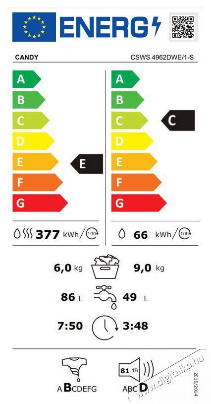 Candy CSWS 4962DWE Mos&oacute;-&eacute;s Sz&aacute;r&iacute;t&oacute;g&eacute;p H&aacute;ztart&aacute;s / Otthon / K&uuml;lt&eacute;r - Mos&oacute;g&eacute;p / sz&aacute;r&iacute;t&oacute;g&eacute;p - Mos&oacute;-sz&aacute;r&iacute;t&oacute;g&eacute;p - 374211