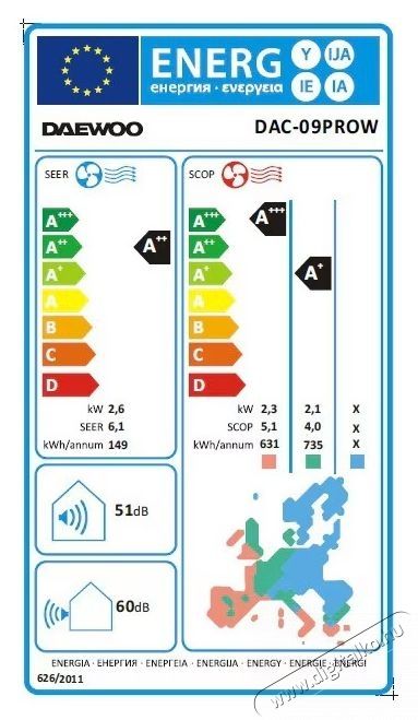Daewoo 9000 BTU WI-FI PRO Kl&iacute;ma, A++/A+ energiaoszt&aacute;ly, Telep&iacute;tők&eacute;szlet mell&eacute;kelve (3m), Ez&uuml;stion szűrők, iFeel funkci&oacute;, Feh&eacute;r H&aacute;ztart&aacute;s / Otthon / K&uuml;lt&eacute;r - Ventil&aacute;tor / L&eacute;gkondicion&aacute;l&oacute; - Split kl&iacute;ma - 536350
