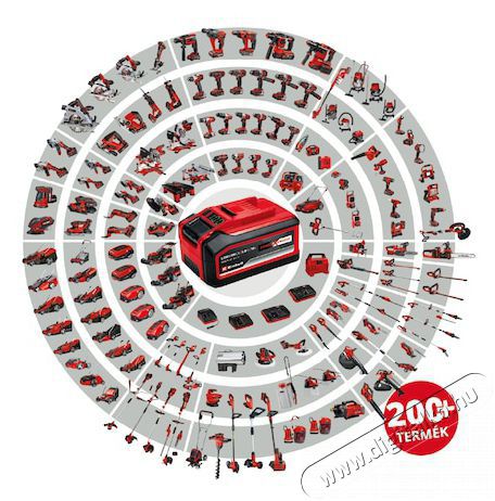 Einhell POWER-X-TWINCHARGER 3A Akkut&ouml;ltő Akkuk &eacute;s t&ouml;ltők - Li-ion akkumul&aacute;tor &eacute;s t&ouml;ltő (ut&aacute;ngy&aacute;rtott) - T&ouml;ltő - 352445