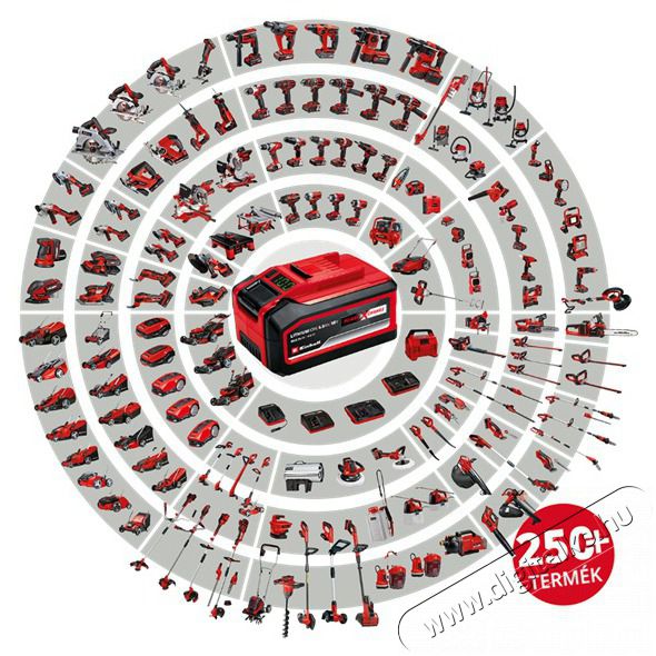 Einhell 4513900 PXC HEROCCO Solo akku &eacute;s t&ouml;ltő n&eacute;lk&uuml;l akkumul&aacute;toros f&uacute;r&oacute;kalap&aacute;cs H&aacute;ztart&aacute;s / Otthon / K&uuml;lt&eacute;r - Szersz&aacute;m - F&uacute;r&oacute; / f&uacute;r&oacute;kalap&aacute;cs - 386646