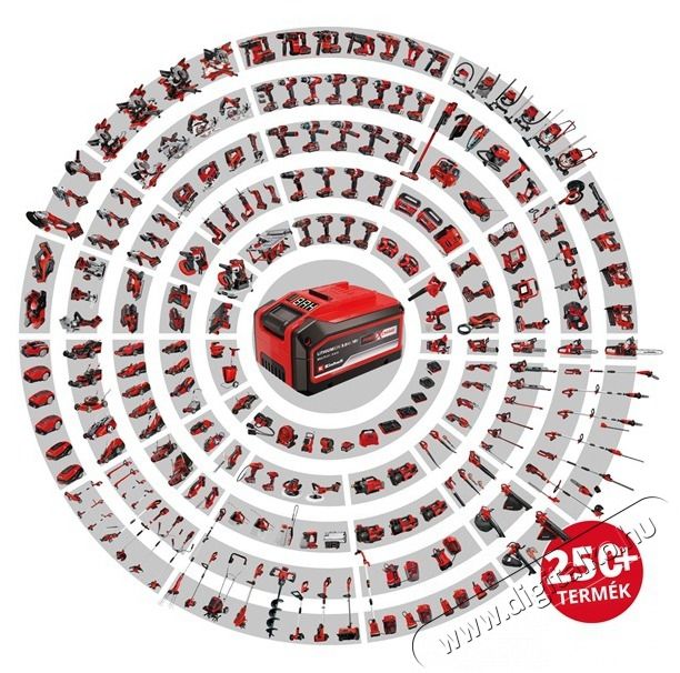Einhell 4513940 PXC TP-CD 18/50 Li-i BL (2x2,0 Ah) akkumul&aacute;toros &uuml;tvef&uacute;r&oacute;-csavaroz&oacute; H&aacute;ztart&aacute;s / Otthon / K&uuml;lt&eacute;r - Szersz&aacute;m - Akkumul&aacute;toros csavarh&uacute;z&oacute; - 415625
