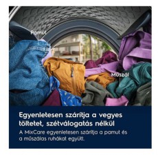 Electrolux EW7D394UCE SZ&Aacute;R&Iacute;T&Oacute;G&Eacute;P HŐSZIVATTY&Uacute;S H&aacute;ztart&aacute;s / Otthon / K&uuml;lt&eacute;r - Mos&oacute;g&eacute;p / sz&aacute;r&iacute;t&oacute;g&eacute;p - Sz&aacute;r&iacute;t&oacute;g&eacute;p - 503003