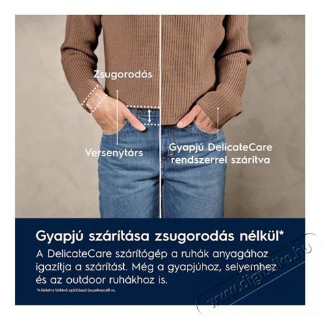 Electrolux EW7D394UCE SZ&Aacute;R&Iacute;T&Oacute;G&Eacute;P HŐSZIVATTY&Uacute;S H&aacute;ztart&aacute;s / Otthon / K&uuml;lt&eacute;r - Mos&oacute;g&eacute;p / sz&aacute;r&iacute;t&oacute;g&eacute;p - Sz&aacute;r&iacute;t&oacute;g&eacute;p - 503003