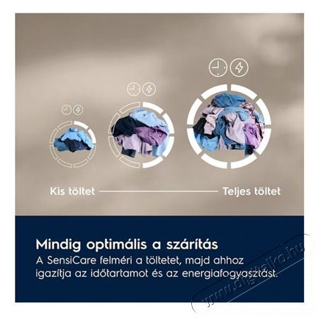 Electrolux EW7D394UCE SZ&Aacute;R&Iacute;T&Oacute;G&Eacute;P HŐSZIVATTY&Uacute;S H&aacute;ztart&aacute;s / Otthon / K&uuml;lt&eacute;r - Mos&oacute;g&eacute;p / sz&aacute;r&iacute;t&oacute;g&eacute;p - Sz&aacute;r&iacute;t&oacute;g&eacute;p - 503003