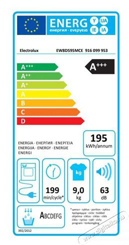 Electrolux EW8D595MCE SZ&Aacute;R&Iacute;T&Oacute;G&Eacute;P HŐSZIVATTY&Uacute;S H&aacute;ztart&aacute;s / Otthon / K&uuml;lt&eacute;r - Mos&oacute;g&eacute;p / sz&aacute;r&iacute;t&oacute;g&eacute;p - Sz&aacute;r&iacute;t&oacute;g&eacute;p - 503009