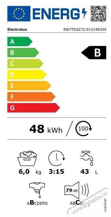 Electrolux EW7TN3272 Fel&uuml;lt&ouml;ltős mos&oacute;g&eacute;p, 7 kg, 1200 ford/perc, Inverter Motor, C energiaoszt&aacute;ly, Feh&eacute;r H&aacute;ztart&aacute;s / Otthon / K&uuml;lt&eacute;r - Mos&oacute;g&eacute;p / sz&aacute;r&iacute;t&oacute;g&eacute;p - Fel&uuml;lt&ouml;ltős mos&oacute;g&eacute;p - 536420