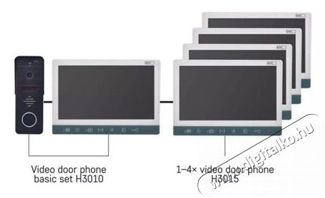 Emos H3010 vide&oacute; kaputelefon szett EM-10AHD H&aacute;ztart&aacute;s / Otthon / K&uuml;lt&eacute;r - Lak&aacute;sfelszerel&eacute;s - Csengő - 469052