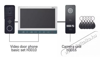 Emos H3010 vide&oacute; kaputelefon szett EM-10AHD H&aacute;ztart&aacute;s / Otthon / K&uuml;lt&eacute;r - Lak&aacute;sfelszerel&eacute;s - Csengő - 469052
