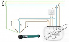 Fibaro 4 redőnyvez&eacute;rlő, Z-Wave Plus H&aacute;ztart&aacute;s / Otthon / K&uuml;lt&eacute;r - Okos otthon - Kieg&eacute;sz&iacute;tő - 522640