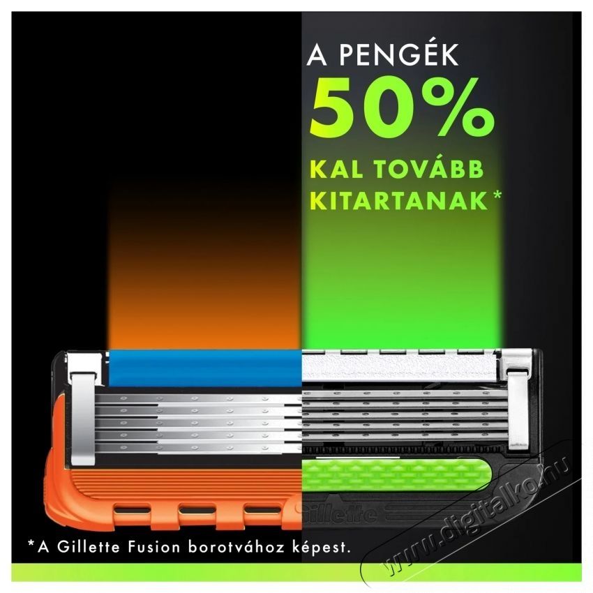 GILLETTE Labs, 4 darab Sz&eacute;ps&eacute;g&aacute;pol&aacute;s / Eg&eacute;szs&eacute;g - Szőrtelen&iacute;tő / borotva - F&eacute;rfi borotva - 537831