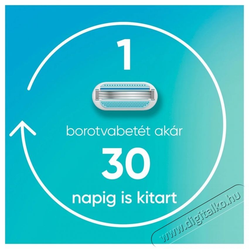 GILLETTE Venus Smooth női tartal&eacute;k borotvabet&eacute;t, 4 db Sz&eacute;ps&eacute;g&aacute;pol&aacute;s / Eg&eacute;szs&eacute;g - Szőrtelen&iacute;tő / borotva - F&eacute;rfi borotva - 537838