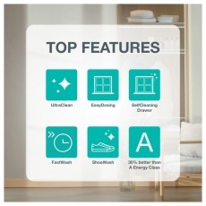 Gorenje WG484A31 el&ouml;lt&ouml;ltős mos&oacute;g&eacute;p H&aacute;ztart&aacute;s / Otthon / K&uuml;lt&eacute;r - Mos&oacute;g&eacute;p / sz&aacute;r&iacute;t&oacute;g&eacute;p - El&ouml;lt&ouml;ltős norm&aacute;l (60cm-ig) mos&oacute;g&eacute;p - 538348