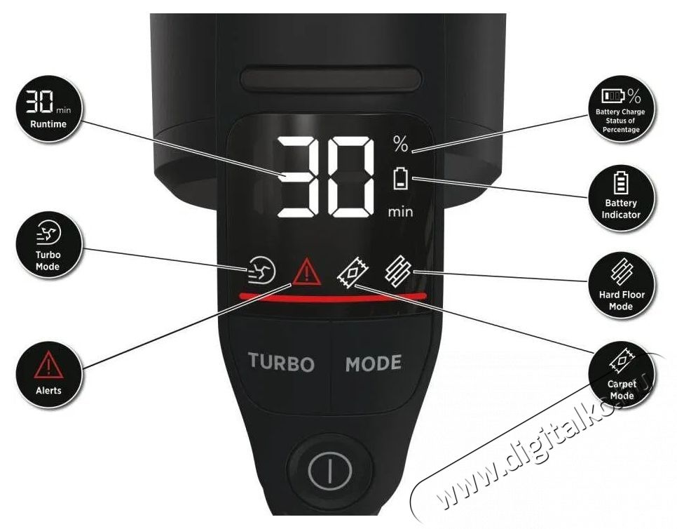 Hoover HFX HFX20P 011 H&aacute;ztart&aacute;s / Otthon / K&uuml;lt&eacute;r - Porsz&iacute;v&oacute; / takar&iacute;t&oacute;g&eacute;p - K&eacute;zi / &aacute;ll&oacute; porsz&iacute;v&oacute; - 511033