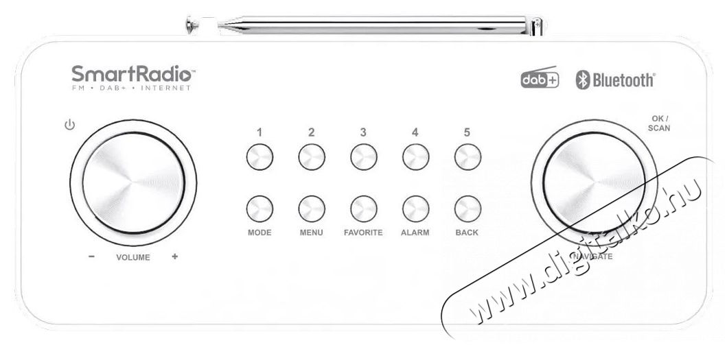 Kenwood CR-ST100S-W Audio-Video / Hifi / Multim&eacute;dia - R&aacute;di&oacute; / &oacute;r&aacute;s r&aacute;di&oacute; - Internet webr&aacute;di&oacute; - 525111