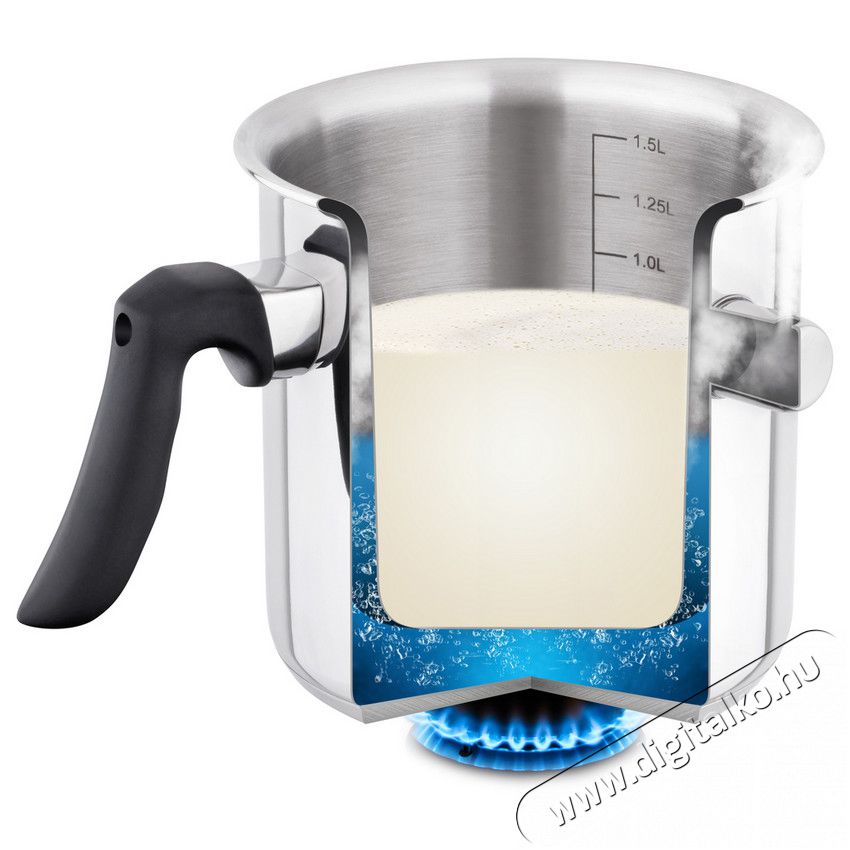 Lamart LT1068 duplafal&uacute; tejforral&oacute; Konyhai term&eacute;kek - Ed&eacute;ny - Gyorsforral&oacute; - 303645