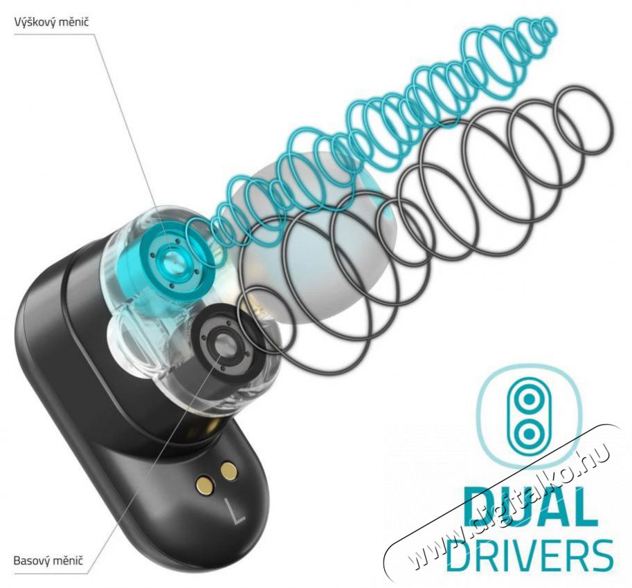 LAMAX Duals1 Audio-Video / Hifi / Multim&eacute;dia - F&uuml;l &eacute;s Fejhallgat&oacute;k - F&uuml;lhallgat&oacute; - 510098