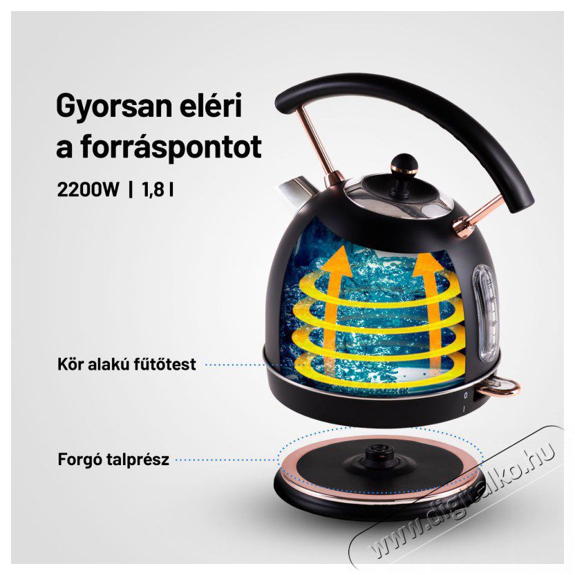 Lauben Electric Kettle 17BC V&iacute;zforral&oacute; Konyhai term&eacute;kek - V&iacute;zforral&oacute; / teafőző - 500682