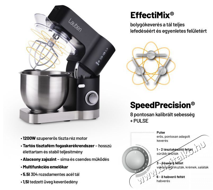 Lauben Kitchen Machine 1200WT Konyhai robotg&eacute;p Konyhai term&eacute;kek - Konyhai kisg&eacute;p (elők&eacute;sz&iacute;t&eacute;s / feldolgoz&aacute;s) - Konyhai robotg&eacute;p - 500680