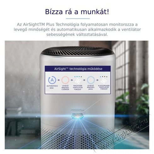 Levoit CORE 400S L&Eacute;GTISZT&Iacute;T&Oacute; Sz&eacute;ps&eacute;g&aacute;pol&aacute;s / Eg&eacute;szs&eacute;g - L&eacute;gtiszt&iacute;t&oacute; / p&aacute;r&aacute;s&iacute;t&oacute; / p&aacute;r&aacute;tlan&iacute;t&oacute; - L&eacute;gtiszt&iacute;t&oacute; - 470599