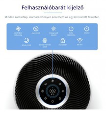 Levoit CORE 400S L&Eacute;GTISZT&Iacute;T&Oacute; Sz&eacute;ps&eacute;g&aacute;pol&aacute;s / Eg&eacute;szs&eacute;g - L&eacute;gtiszt&iacute;t&oacute; / p&aacute;r&aacute;s&iacute;t&oacute; / p&aacute;r&aacute;tlan&iacute;t&oacute; - L&eacute;gtiszt&iacute;t&oacute; - 470599