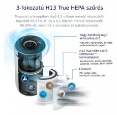 Levoit CORE 400S L&Eacute;GTISZT&Iacute;T&Oacute; Sz&eacute;ps&eacute;g&aacute;pol&aacute;s / Eg&eacute;szs&eacute;g - L&eacute;gtiszt&iacute;t&oacute; / p&aacute;r&aacute;s&iacute;t&oacute; / p&aacute;r&aacute;tlan&iacute;t&oacute; - L&eacute;gtiszt&iacute;t&oacute; - 470599