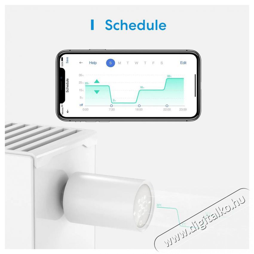 Meross Smart Thermostat Valve Starter Kit Apple HomeKit H&aacute;ztart&aacute;s / Otthon / K&uuml;lt&eacute;r - Okos otthon - Termoszt&aacute;t - 508179