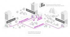 MikroTik CRS310-1G-5S-4S+IN 1xGbE LAN, 5xGbE SFP, 4x SFP+ port Cloud Router Switch Iroda &eacute;s sz&aacute;m&iacute;t&aacute;stechnika - H&aacute;l&oacute;zat - Switch - 466475