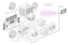 MikroTik CubeG-5ac60aypair Wireless Wire Cube Pro 60GHz pont-pont wireless antenna p&aacute;r 5GHz backup r&aacute;di&oacute;val Iroda &eacute;s sz&aacute;m&iacute;t&aacute;stechnika - H&aacute;l&oacute;zat - Lefedetts&eacute;gn&ouml;velő / jeltov&aacute;bb&iacute;t&oacute; - 488940