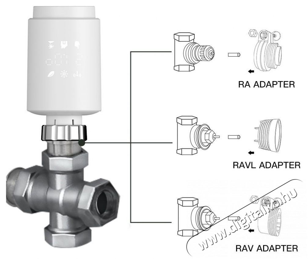 MOES TV-02 Smart Radiator Valve, Zigbee, White H&aacute;ztart&aacute;s / Otthon / K&uuml;lt&eacute;r - Okos otthon - Termoszt&aacute;t - 508190