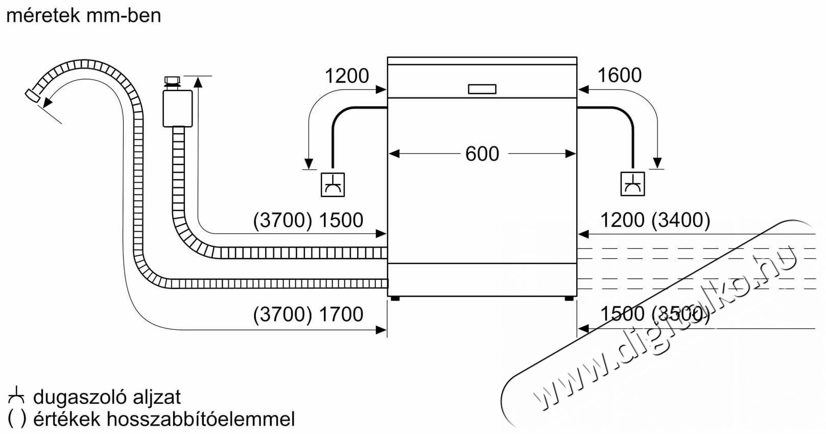 NEFF S145ECS11E be&eacute;p&iacute;thető mosogat&oacute;g&eacute;p Konyhai term&eacute;kek - Mosogat&oacute;g&eacute;p - Norm&aacute;l (60cm) be&eacute;p&iacute;thető mosogat&oacute;g&eacute;p - 364529