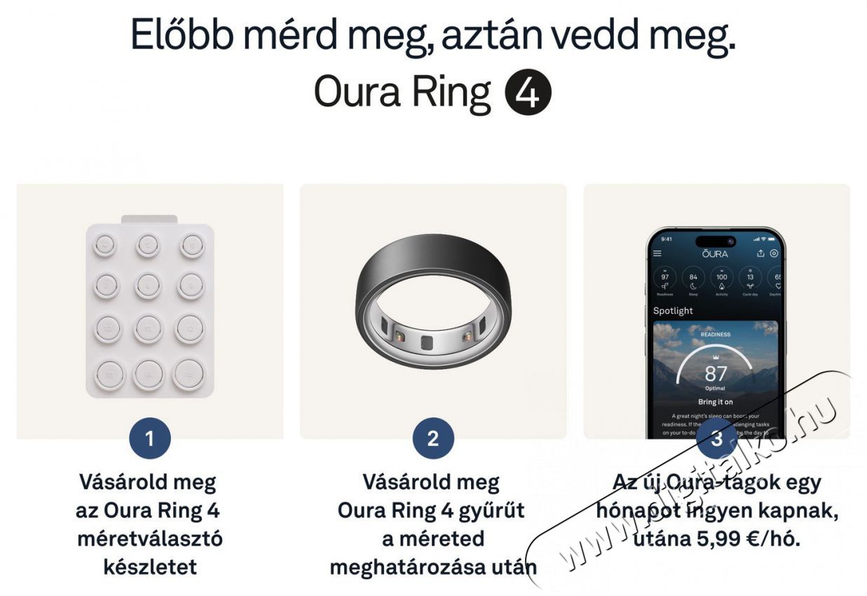 Oura Ring 4 Stealth, 15 Mobil / Kommunik&aacute;ci&oacute; / Smart - Okos eszk&ouml;z - Egy&eacute;b okos eszk&ouml;z - 527774