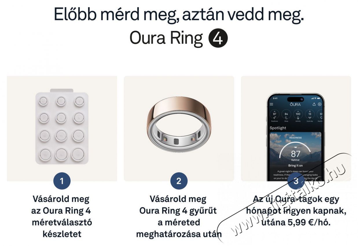 Oura Ring 4 Rose Gold, 14 Mobil / Kommunik&aacute;ci&oacute; / Smart - Okos eszk&ouml;z - Egy&eacute;b okos eszk&ouml;z - 527748